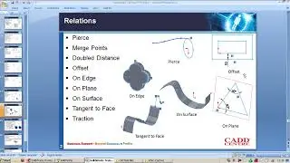 Geometric Relations Solidworks- Pierce,Merge Points,Doubled Distance, offset, on edge plane surface.