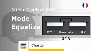 Smart Hub Module + Gysflash - Mode Equalize (FR)
