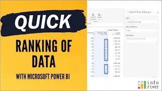 Quick ranking of data with Microsoft Power BI