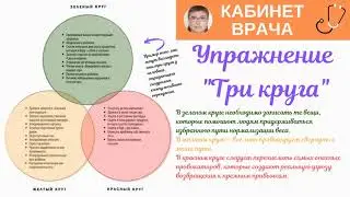 Ожирение. Нарушение пищевого поведения. Упражнение 
