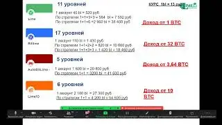 4.09.22 Презентация компании и маркетплейс Magic Lime Academy