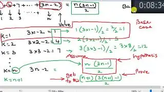 proof induction problem 1 plus 4 plus 7 + (3n - 2)  equal to n times 3n minus 2  over 2