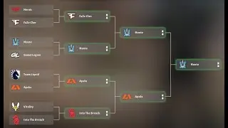Champion's Pick'em But you cannot copy mine !!!!! | Blast Paris Major 2023