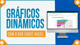 Criando Gráficos Dinâmicos com o Bar Chart Race no Python