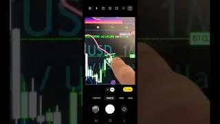 Bitcoin pre CPI orders UP