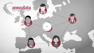 Annodata - Your Complete Communications Solution