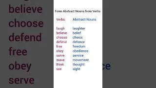 Abstract Nouns from Verbs 