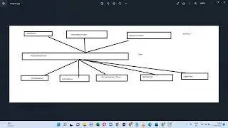 Selenium Real Time Interview Question || How to Capture Screenshot in Selenium WebDriver