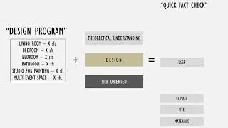 How to make the best case study 1. 2
