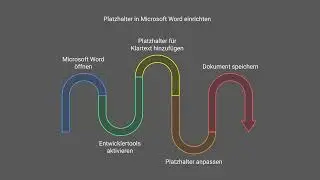 Microsoft Word Templates füllen mit Power Automate | Tutorial für Anfänger