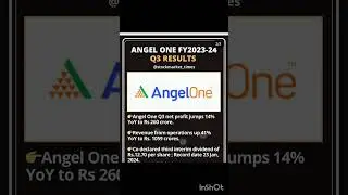 update on stock market #ytshorts #itcdividend #angelone #jiofinancial