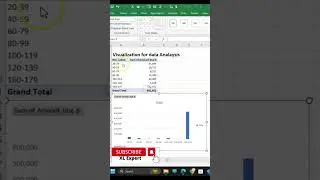 #youtubeshorts #data visualization trick#youtubeshorts