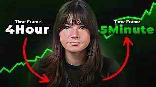 Trading 5 minutes Time Frame (futures trading)