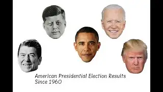 American Presidential Election Results since 1960