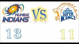 IPL 2018 MI vs CSK Match 1