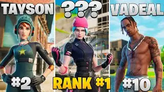 Ranking The Top 20 Fortnite Pro's WORLDWIDE (This Season)