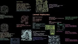 How to Reverse Learned Helplessness