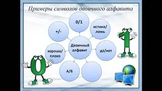 Информатика 5.  Двоичная система счисления.