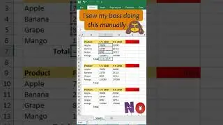 ALT = Shortcut keys in excel | Now use Alt shortcut keys in excel | 