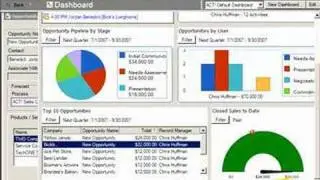 ACT 2008 Software Opportunities