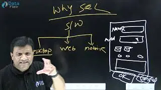 Why Learn SQL [Hindi]