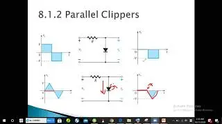 Parallel clippers with solved problems