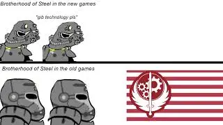 Brotherhood Of Steel in the old games