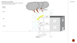 Part 2: Continuous One-Way Slab Design to EC 2