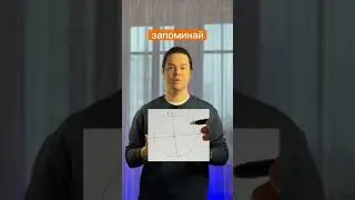 #математика #егэматематика #тригонометрия