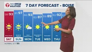 Dense smoke and unhealthy air quality to persist this holiday weekend
