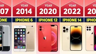 The Evolution Of Iphone 2007-2023
