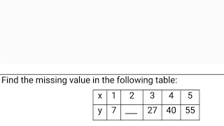 Find the missing values in the following table:x:1 2 3 4 5.y:7 _2740