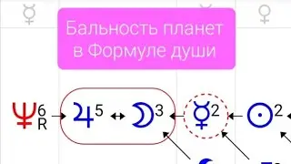 Бальность планет в Формуле души