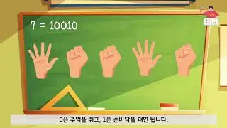 [4차시] 암호를 만들어 전달하기