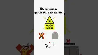 Deprem Anında yapılması gerekenler…