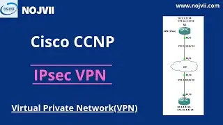 IPsec Vpn configuration | Virtual Private Network | NOJVII