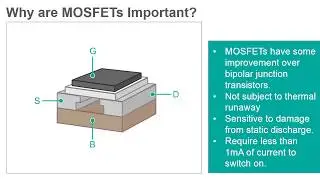 MOSFETs