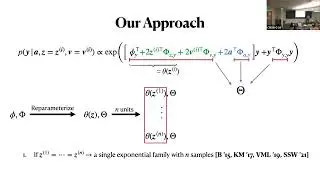 Devavrat Shah | On counterfactual inference with unobserved confounding via exponential family