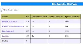 Generate Default Index Webpage For Any Folder With Automatic Hyperlinks