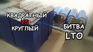 Titanate has become 2 times cheaper?