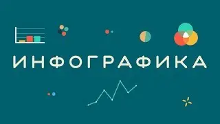 Infographics / Инфографика