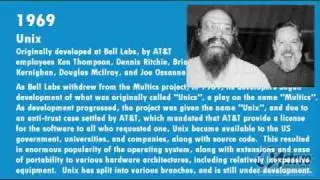 Tuesday's Tech Tips: A Brief History of Linux, and How to Try it Yourself!