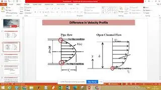 Difference in velocity distribution of pipe flow and open channel flow 