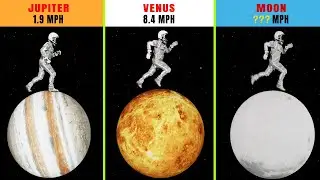 How FAST Can You Run On Different Planets?
