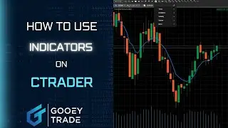 How to use Indicators on cTrader - cTrader Tutorial