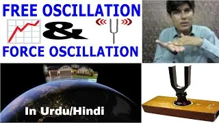 Free Oscillation And Force Oscillation in Urdu/Hindi || Animated Video || Engineering World ||