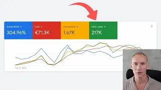 €0 to €217K using Google Ads Dropshipping for a Shopify Home Decor Store