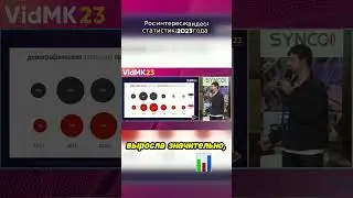 Рост интереса к видеомаркетингу статистика 2023 года #продакшн #реклама #сериал