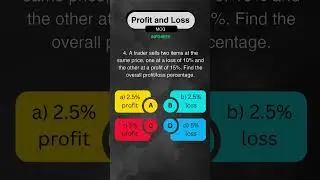 Profit and Loss MCQ Question ~ Competitive Exam - GATE, CAT, SSC, BANK | Q-4