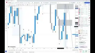 Торговля на  Валютном рынке  FOREX  Разбор позиций USDCAD USDCHF